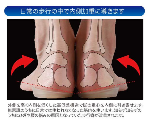 スリムインソール M (靴の中敷き)