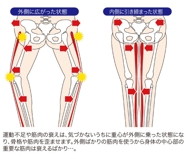 スリムインソール M (靴の中敷き)