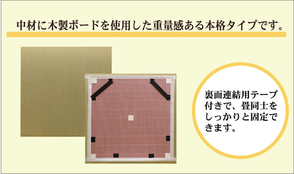 純国産(日本製) ユニット畳 ジョイントマット 『シンプル』 88×88×2.7cm(3枚1セット)