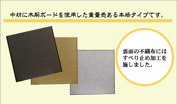 純国産(日本製) ユニット畳 『右京』 ブラック 82×82×2.5cm(4枚1セット)