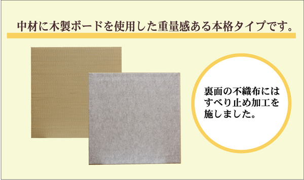 七島い草使用 ユニット畳 ジョイントマット 『琉球畳20mm』 82×82×2.0cm(3枚1セット)
