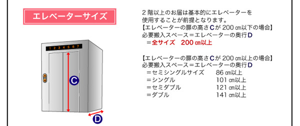 ソファー 2人掛け アイボリー×ブラウン ふかふかフロアソファ【AVA】アヴァ