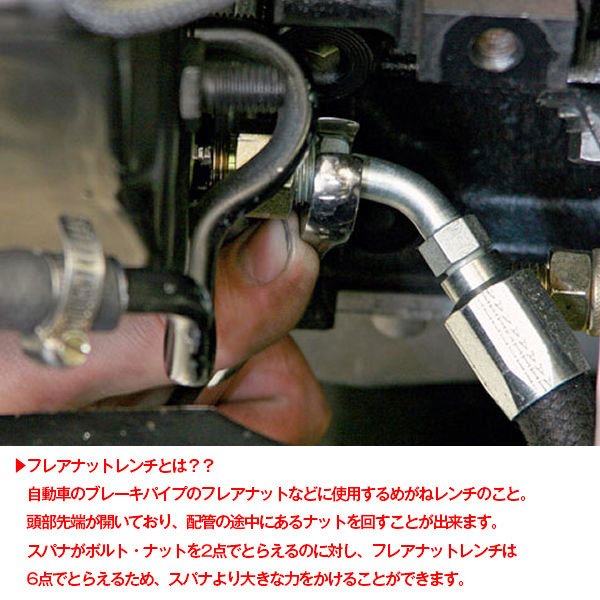 3PC フレアナット レンチ セット インチ DIY 自動車整備 メンテナンス 車整備 工具 油圧配管 レンチ