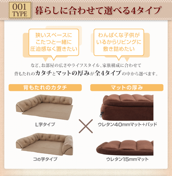 ソファー 40mm厚 ブラック コの字タイプ 小 こたつに合わせるフロアコーナーソファ