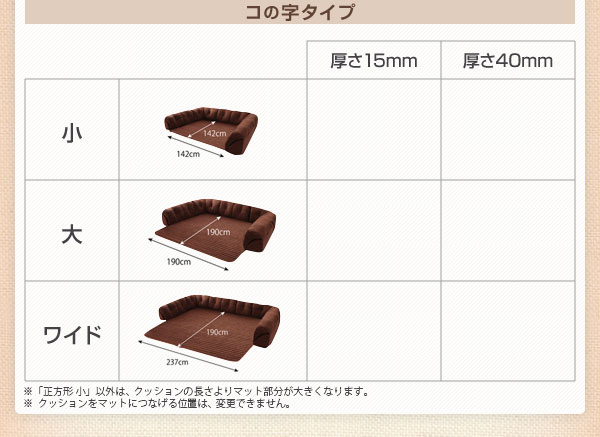 ソファー 40mm厚 ブラック コの字タイプ 小 こたつに合わせるフロアコーナーソファ