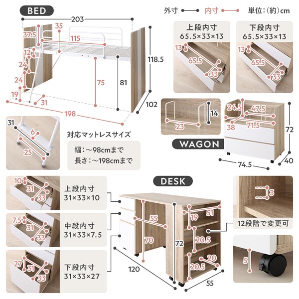 ベッド・デスク・ワゴン サイズ