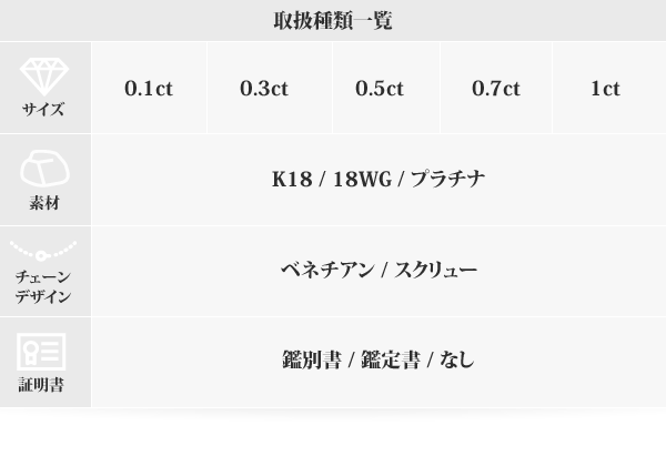 K18WG 1ctダイヤモンドペンダント/ネックレス ベネチアンチェーン