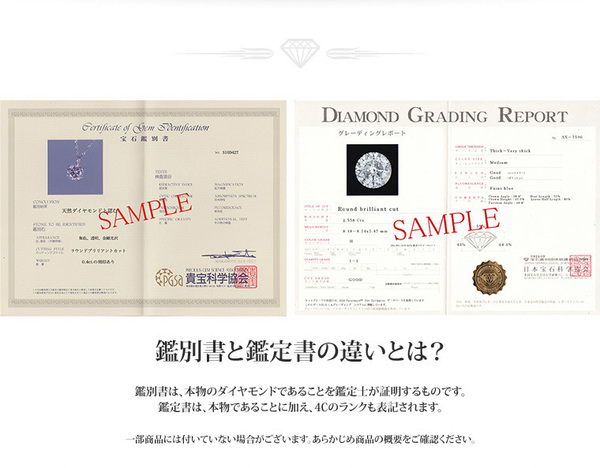 K18WG 0.7ctダイヤモンドペンダント/ネックレス ベネチアンチェーン(鑑定書付き)