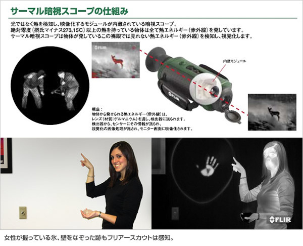 サーマル暗視スコープ(ナイトビジョン) 【日本正規品】 フリアースカウトBTS640プロ+QD65レンズ