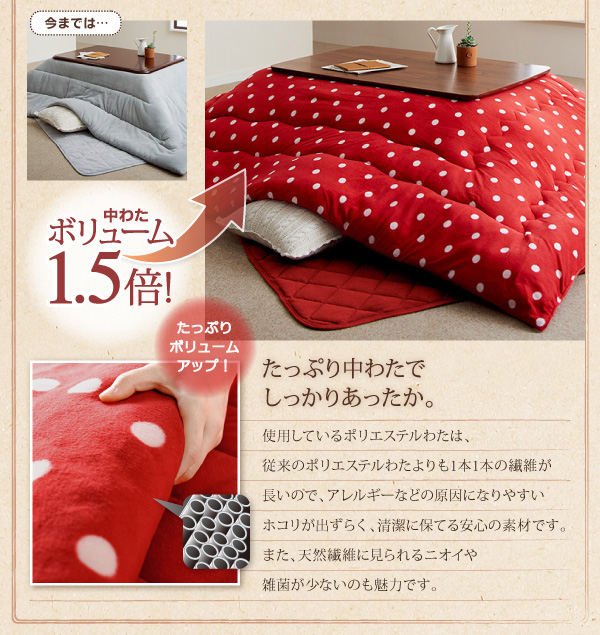 こたつ3点セット(こたつ本体+掛け布団+敷布団) 75×105cm【Lumikki DFK】ドット柄/ダークネイビー 天然木ウォールナット材 北欧デザインこたつ【Lumikki DFK】ルミッキ ディーエフケー