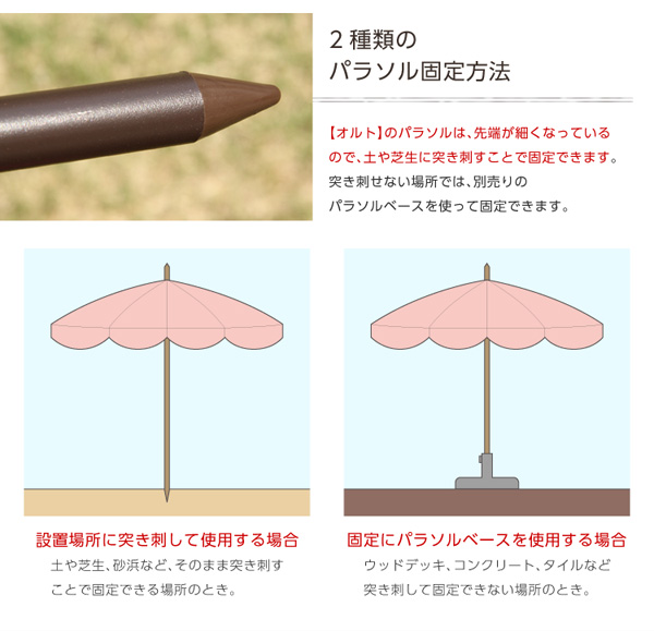 ガーデン4点セット【ORTO4-オルト4-】(ガーデン 4点セット)