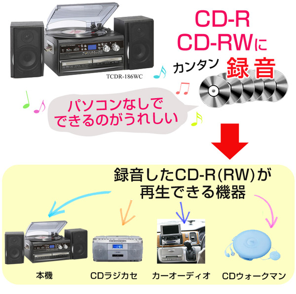   多機能プレーヤー(CDプレーヤー/レコードプレーヤー) デジタル録音 TCDR-286WC 