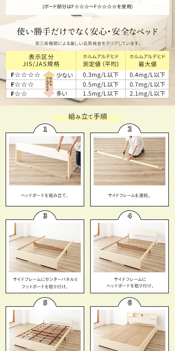 使い勝手だけでなく安心・安全なベッド。組み立て手順
