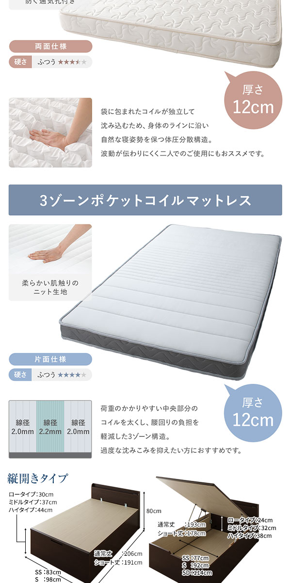 日本製薄型ポケットコイルマットレス/3ゾーンポケットコイルマットレス