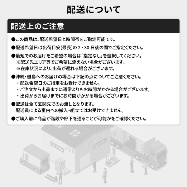 配送について注意事項