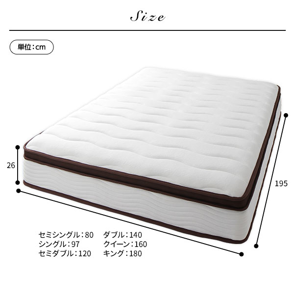サイズ表記