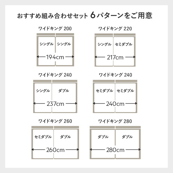 おすすめ組み合わせセット 6パターンをご用意