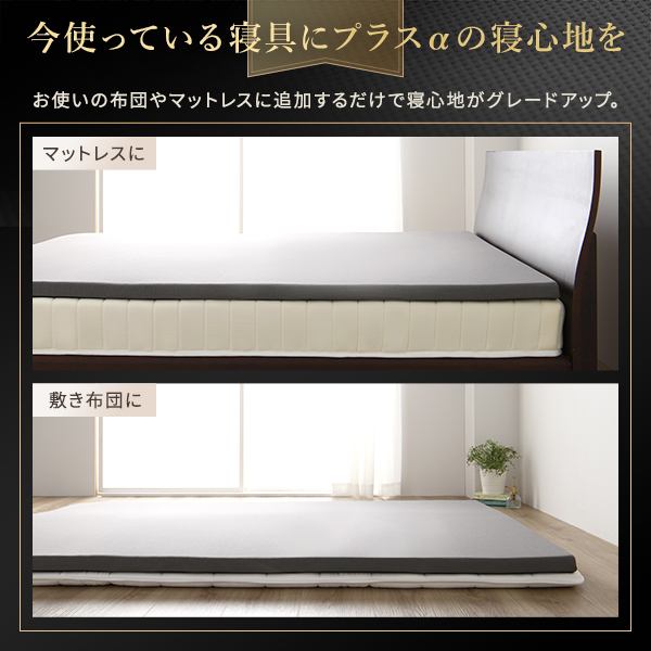 説明画像