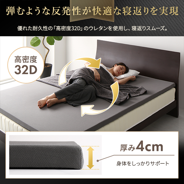 説明画像