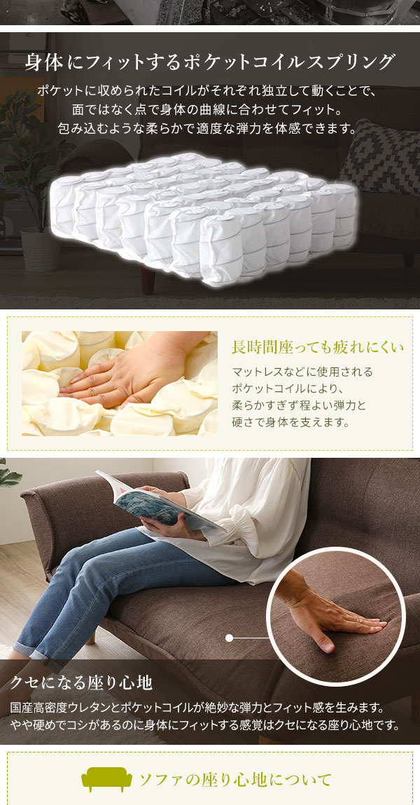 身体にフィットするポケットコイルスプリング