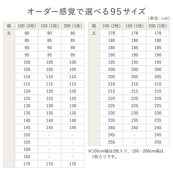 「サイズが選べる 1級遮光カーテン」の人気の理由④