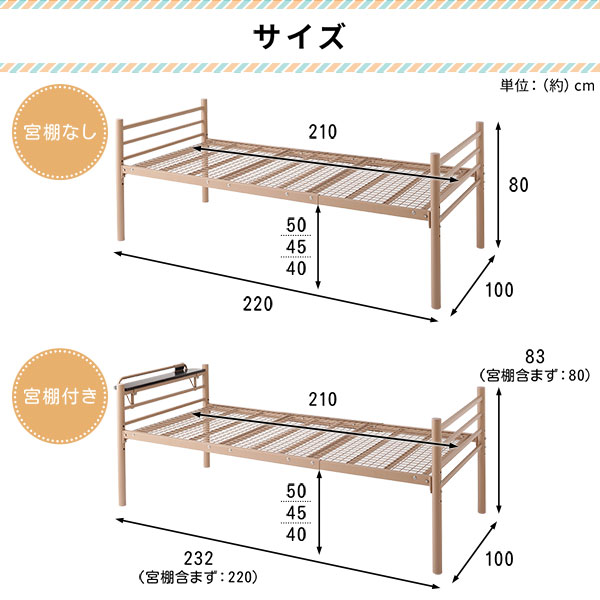 説明画像