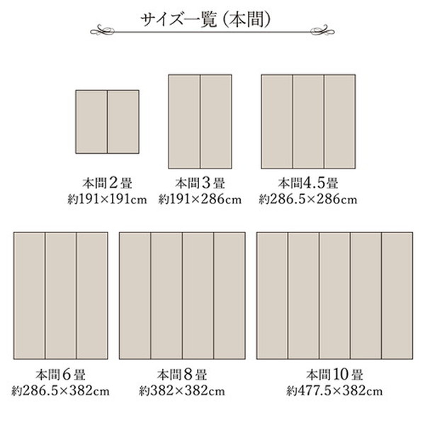 ネットショップ専門の商品仕入れサイトTopSeller