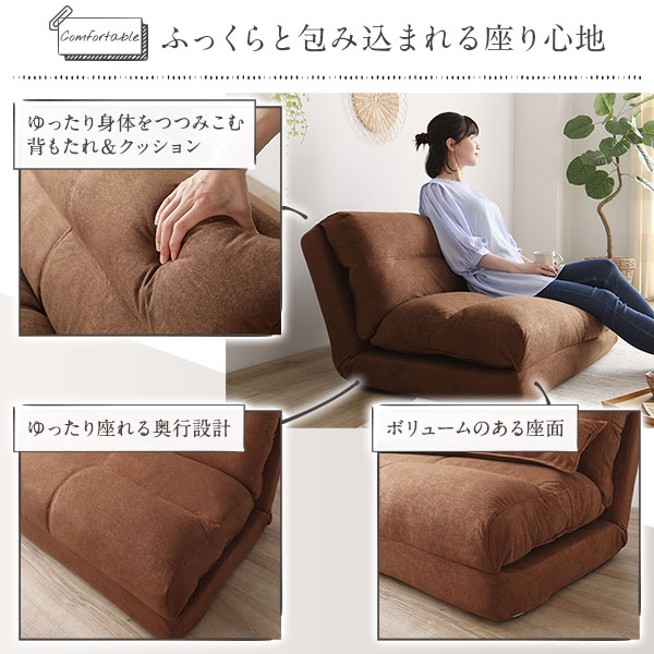 説明画像