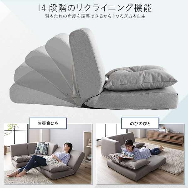 説明画像