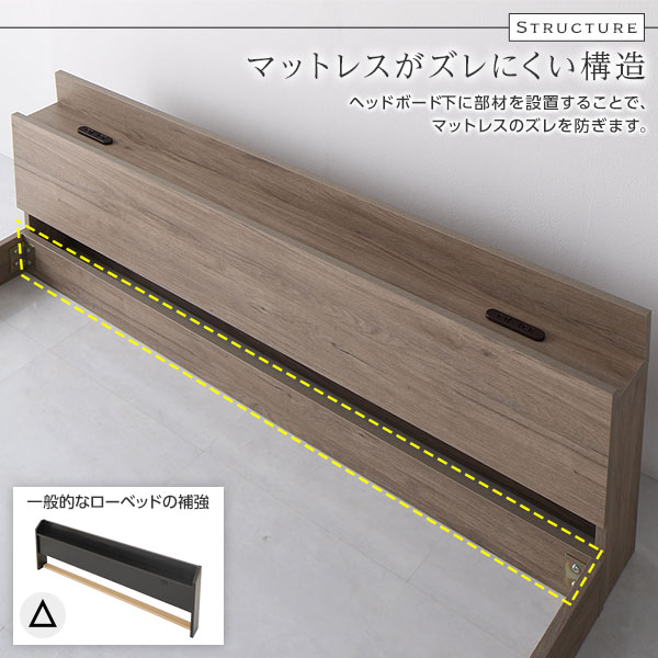 マットレスがズレにくい構造