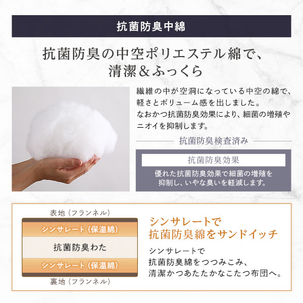 抗菌防臭中綿