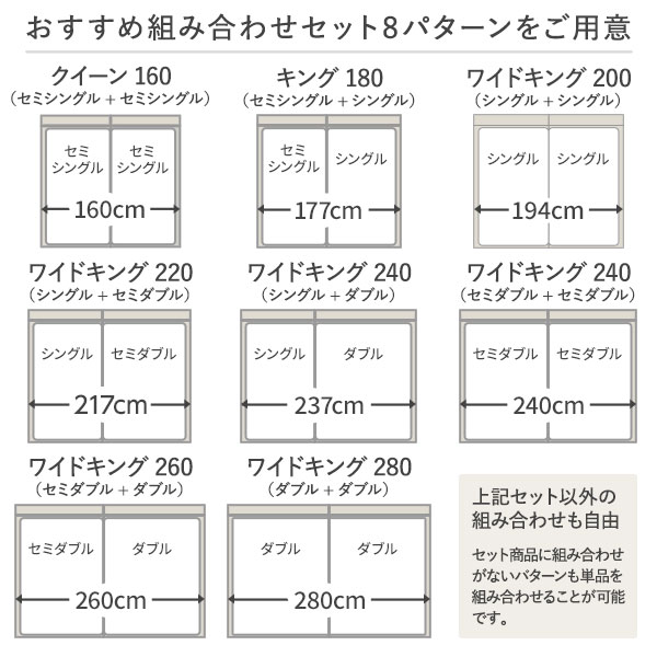 おすすめ組み合わせセット 8パターンをご用意