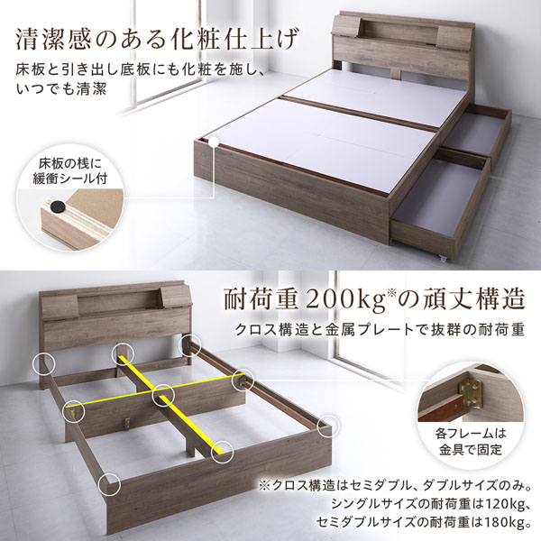 清潔感のある化粧仕上げ 耐荷重200kgの頑丈構造