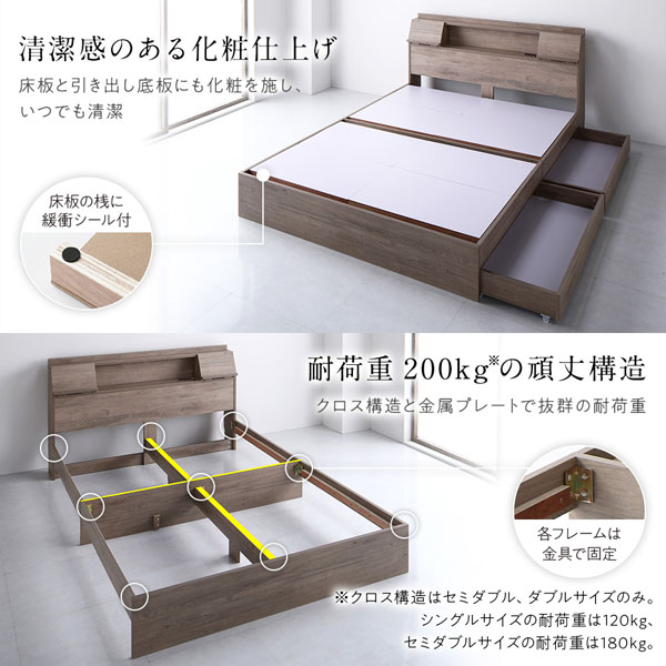 清潔感のある化粧仕上げ 耐荷重200kgの頑丈構造