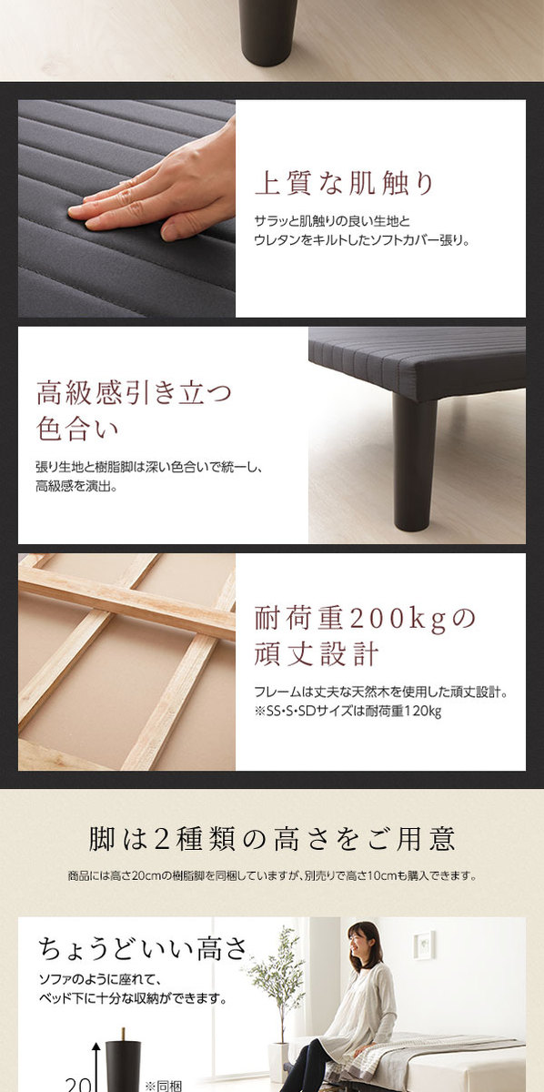 説明画像