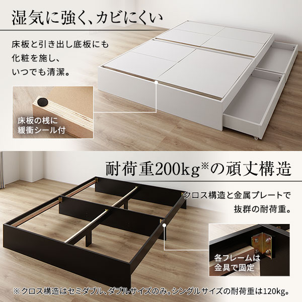 湿気に強く、カビにくい。耐荷重200kgの頑丈構造（シングルサイズの耐荷重は120kg）