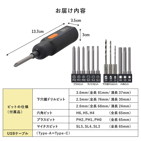 お届け内容