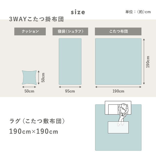 こたつ掛布団・ラグ(こたつ敷布団) サイズ