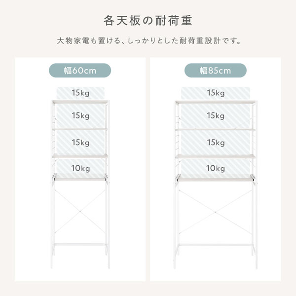 各天板の耐荷重