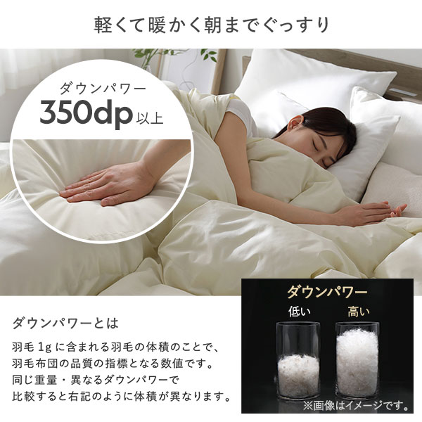 軽くて暖かく朝までぐっすり