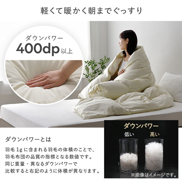 軽くて暖かく朝までぐっすり