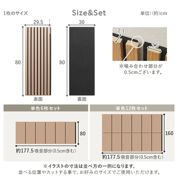 サイズ＆セット
