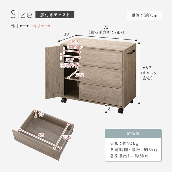 Chest on Casters Series 3Type/4Color