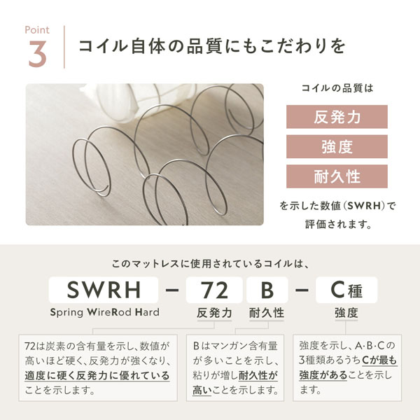 コイル自体の品質にもこだわりを
