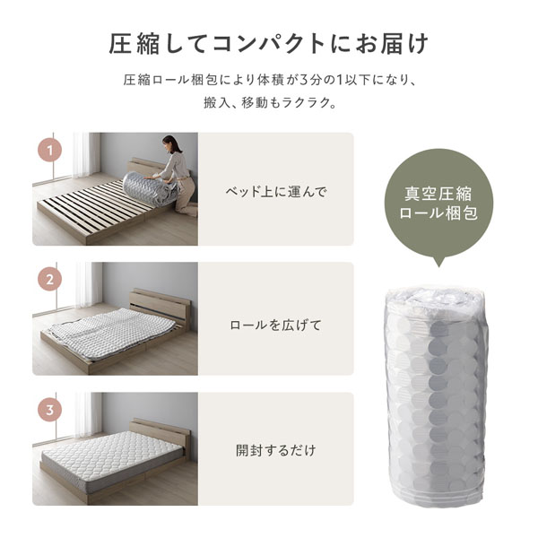 圧縮してコンパクトにお届け
