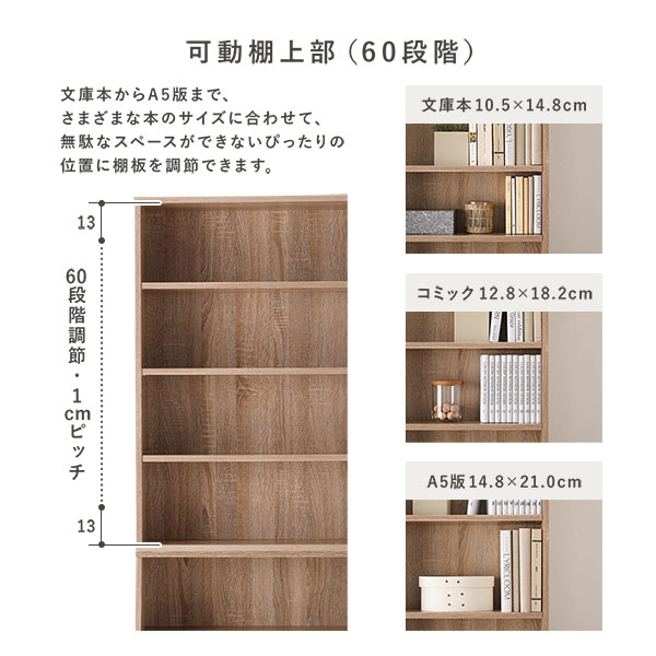 可動棚上部(60段階)