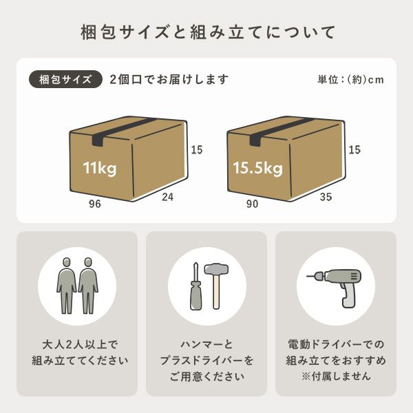 梱包サイズと組み立てについて