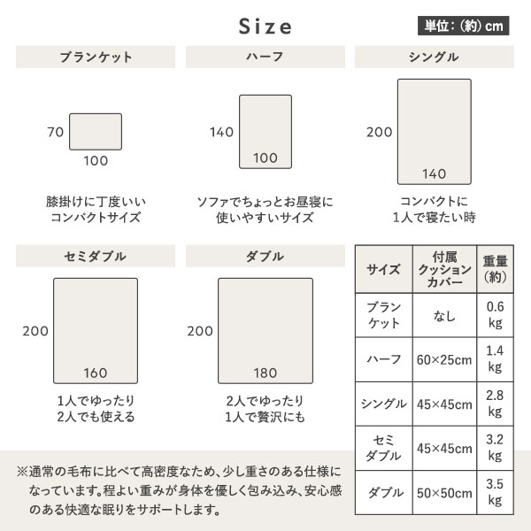 サイズ