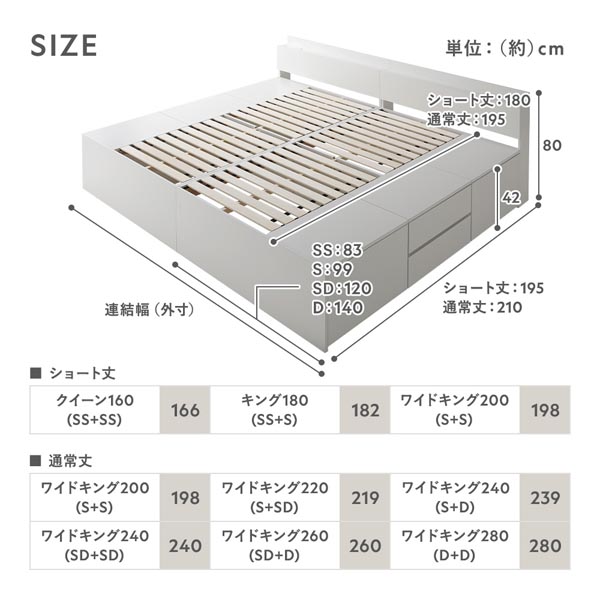 サイズ