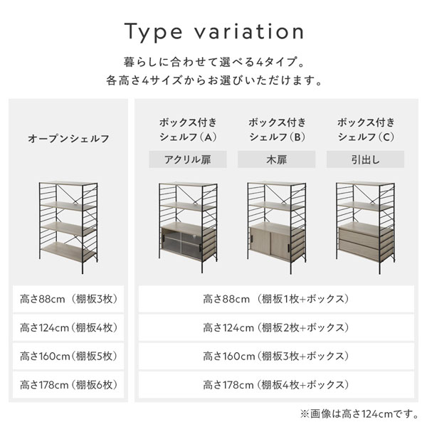 Type variation